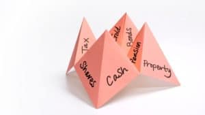 Paper fortune teller investment opportunities