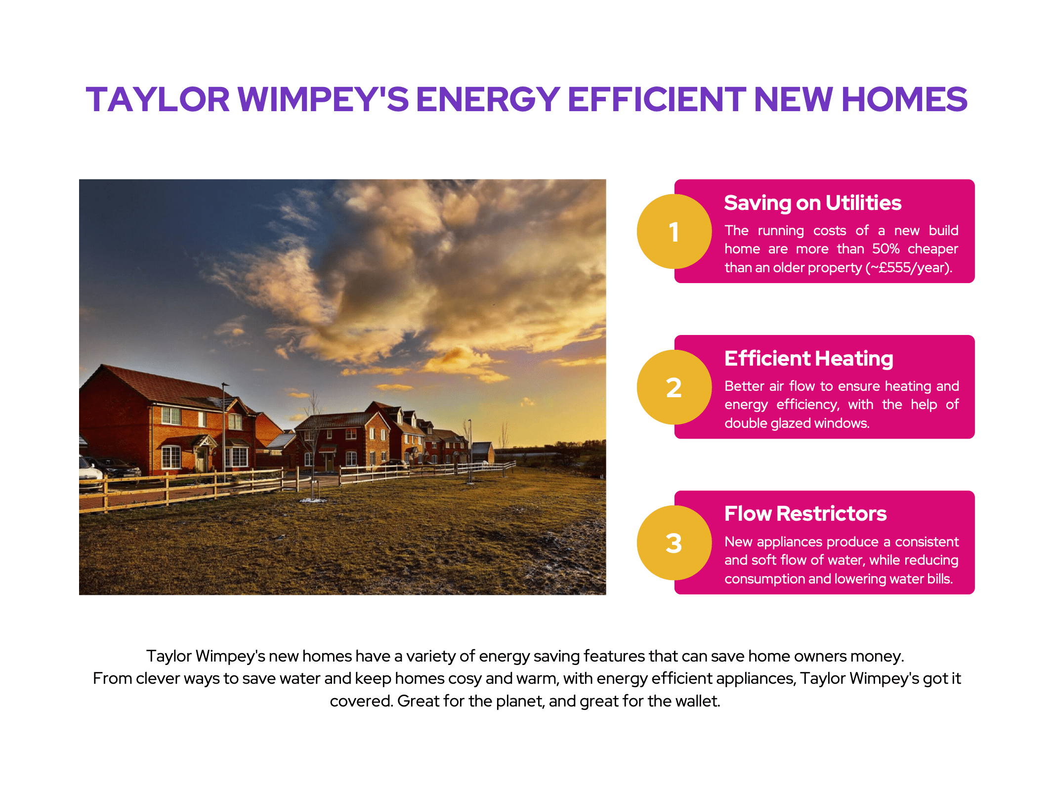 Taylor Wimpey: Taylor Wimpey's Energy Efficient New Homes