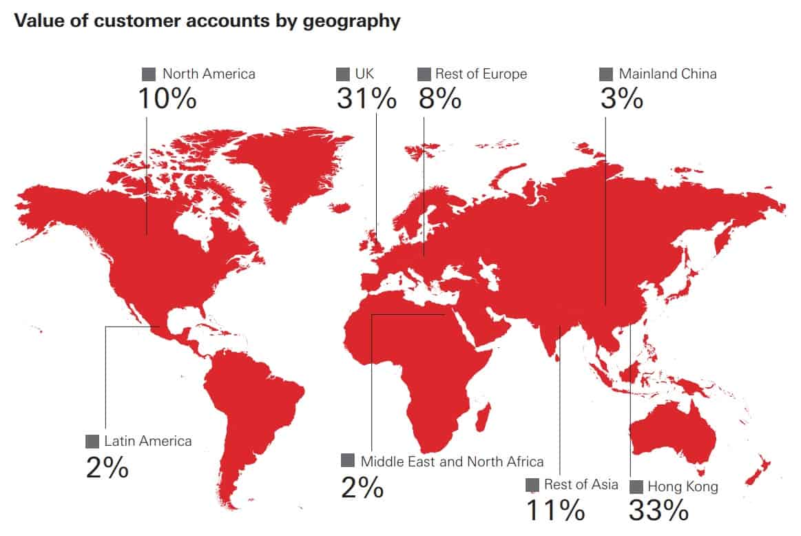 A map showing HSBC's geographic operations