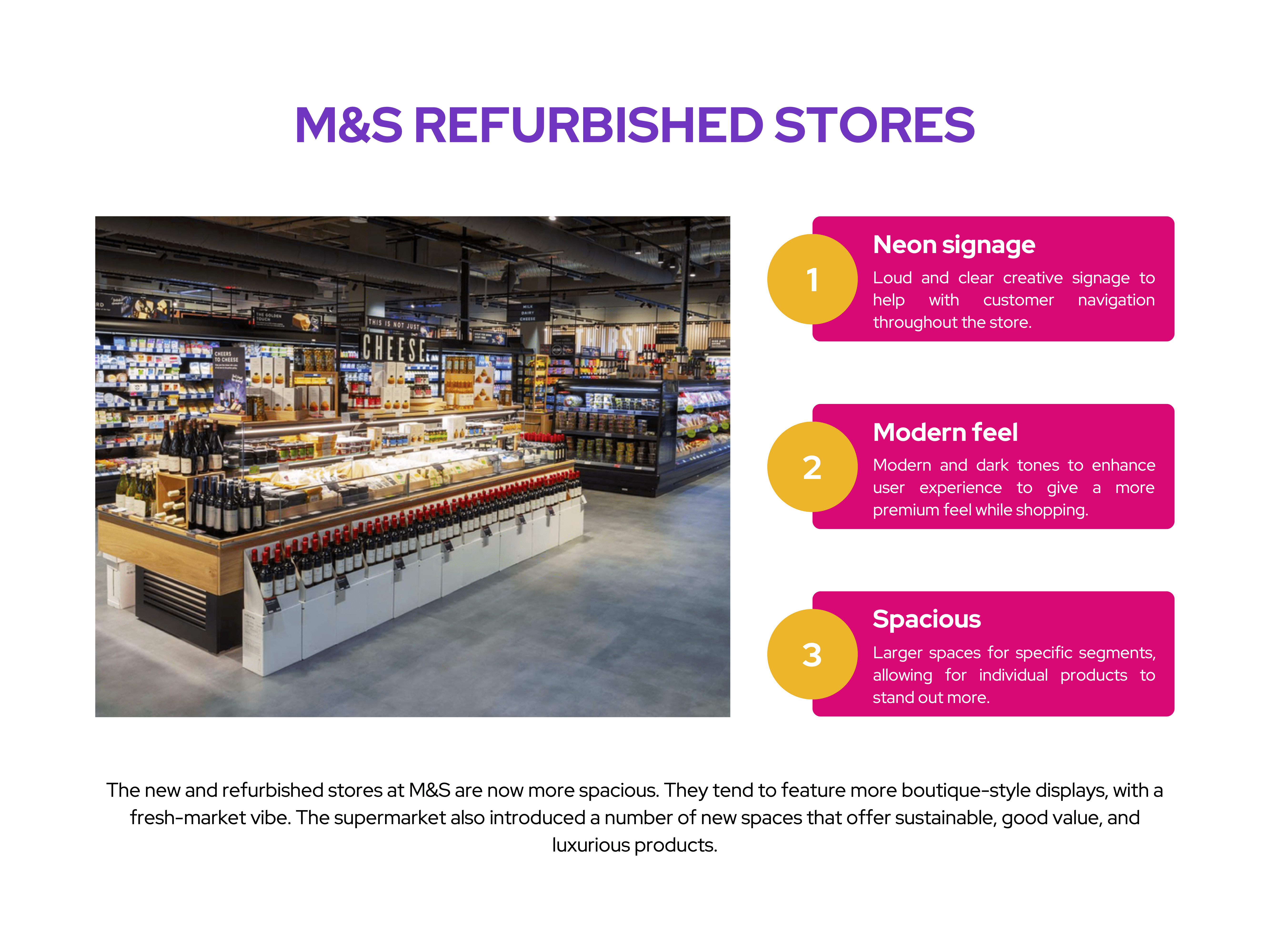 M&S: Refurbished Stores