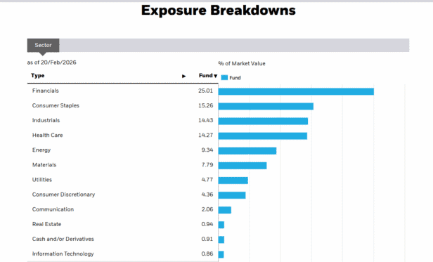 Screenshot 255 | Imperial Wire